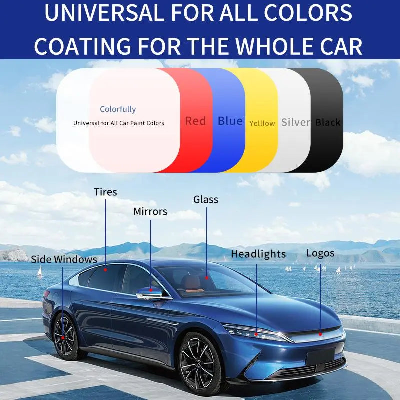 Neslemy™-Advanced Car Quick-acting Coating Agent Spray