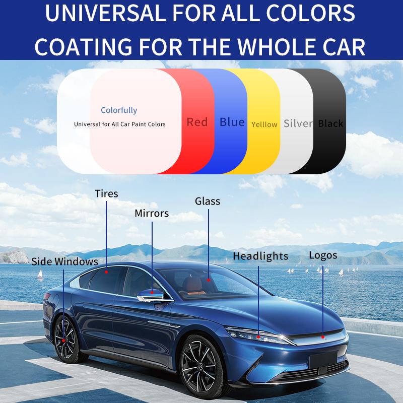 🔥 3-in-1 Nano Car Coating Spray – Clean, Shine & Protect Instantly