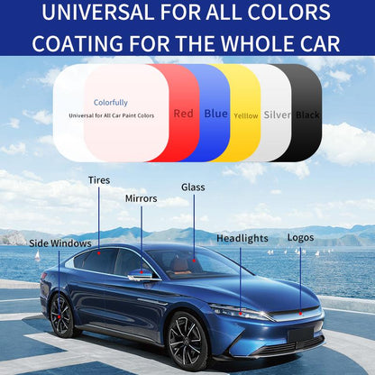 🔥 3-in-1 Nano Car Coating Spray – Clean, Shine & Protect Instantly